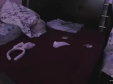 Chaturbate Private Sex Chat of acid_longer