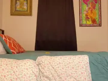 Chaturbate Adult Webcams of emilyshaze