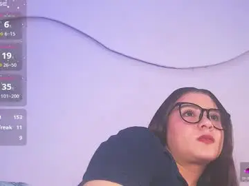 Chaturbate Adult Webcams of hannalov3