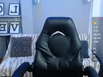 Chaturbate Live Sex of kendallwood_