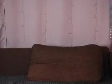 Chaturbate Adult Webcams of alinadoran