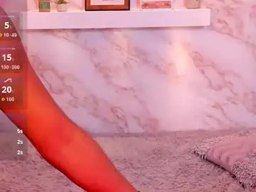 Chaturbate Nude Webcam of dakotaferreti