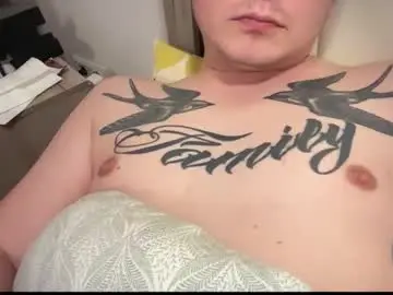 Chaturbate Adult Webcam of deniskova69