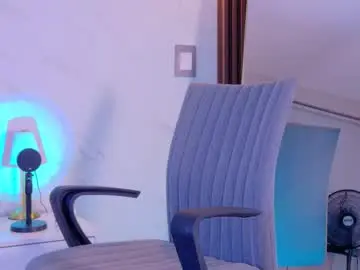 Chaturbate Adult Webcam of im_tavo28