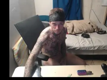 Chaturbate Adult Webcams of jake265897