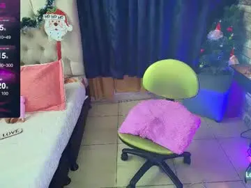 Chaturbate Best Webcam of sofiasex92