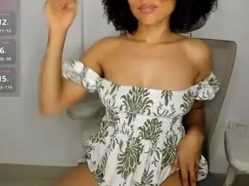 Chaturbate Free Porn Cam of andrearboleda