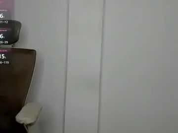 Chaturbate Sex Cam of andrearboleda