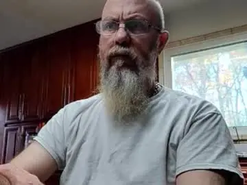 Chaturbate Adult Video Chat of dick_feelsgood