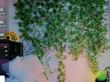 Chaturbate Live Sex of levi_ackermann1