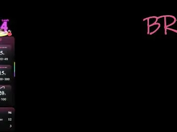 Chaturbate Free Live Porn of avaryder