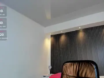 Chaturbate Private Sex Chat of kim_brown_