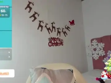 Chaturbate Sex Chat of tahira_21