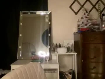 Chaturbate Best Webcam of allyanalangel