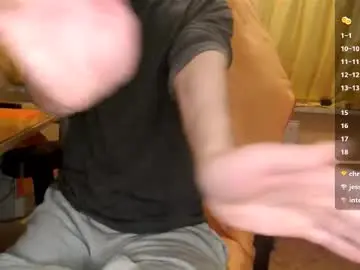 Chaturbate Nude Webcam of banschie