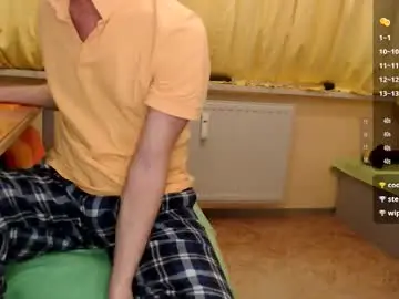 Chaturbate Nude Webcam of banschie