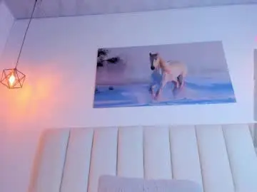 Chaturbate Live Sex Cam of melody_blake16