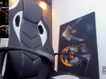 Chaturbate Private Sex Chat of tommike388