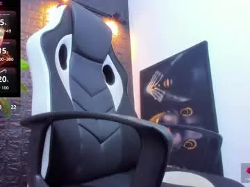 Chaturbate Sex Cam of tommike388