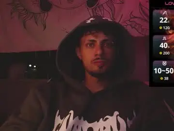 Chaturbate Sex Cam of apolo_s