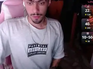 Chaturbate Sex Cam of apolo_s