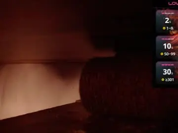 Chaturbate Sex Cam of apolo_s