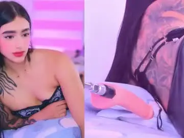 pamela_cm from chaturbate