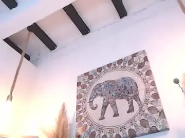 Chaturbate Adult Webcams of sammy_boobiex