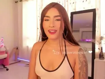 Chaturbate Private Sex Chat of _lauraspencer_