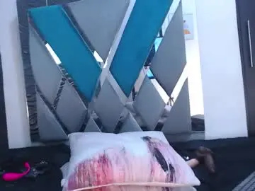 Chaturbate Free Live Porn of anggie_miller