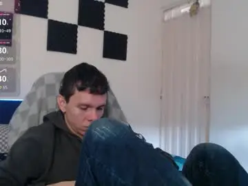 Chaturbate Adult Webcams of bryamado