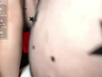 Chaturbate Sex Chat of foxxbell