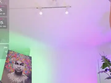 Chaturbate Best Webcam of jany__love