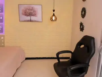 Chaturbate Sex Chat of megan_bigboobs3