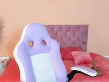 Chaturbate Sex Chat of megan_bigboobs3