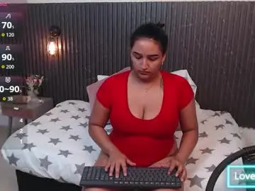 Chaturbate Adult Video Chat of electrarose_