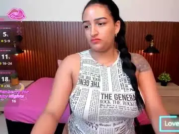 Chaturbate Adult Webcams of electrarose_