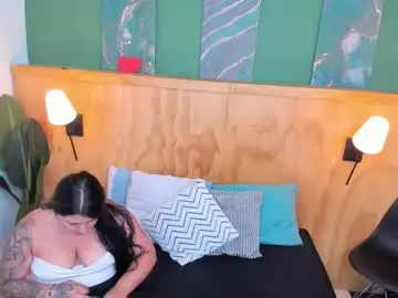 Chaturbate Private Sex Chat of emilythyson