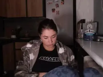 Chaturbate Free Porn Cam of sofi_delightful