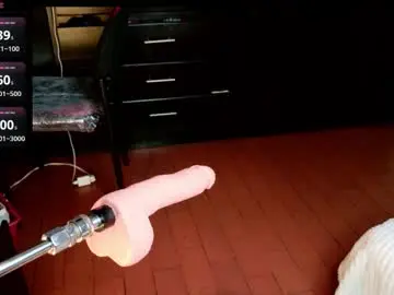 Chaturbate Live Sex Cam of sweetletty_