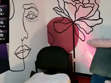 Chaturbate Sex Cam of sweetletty_