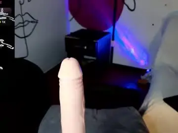 Chaturbate Nude Webcam of sweetletty_