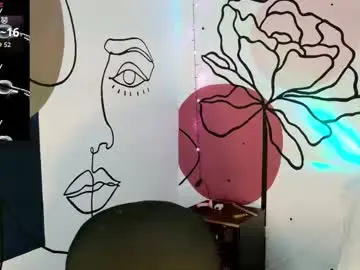 Chaturbate Sex Chat of sweetletty_