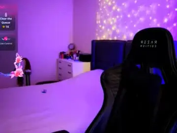 Chaturbate Adult Webcam of veronica_larsson