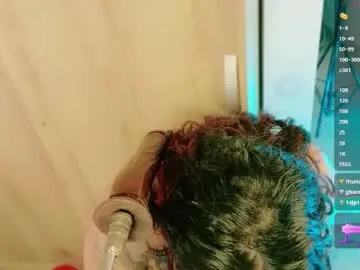 ania_001 from chaturbate