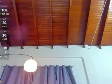 Chaturbate Adult Video Chat of milfhorny_69