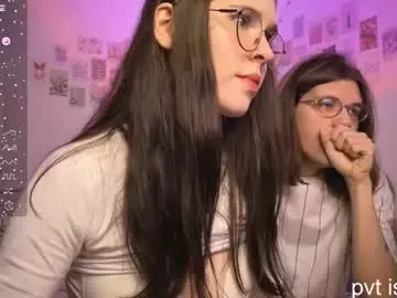 Chaturbate Best Webcam of passiondesire_