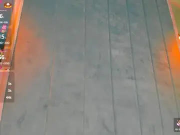 Chaturbate Live Sex Cam of sassyt33n