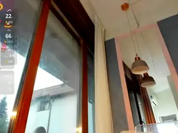 Chaturbate Live Sex Cam of sassyt33n