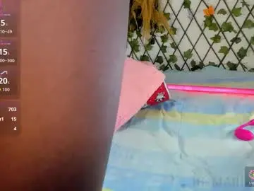 Chaturbate Sex Chat of zendaya___